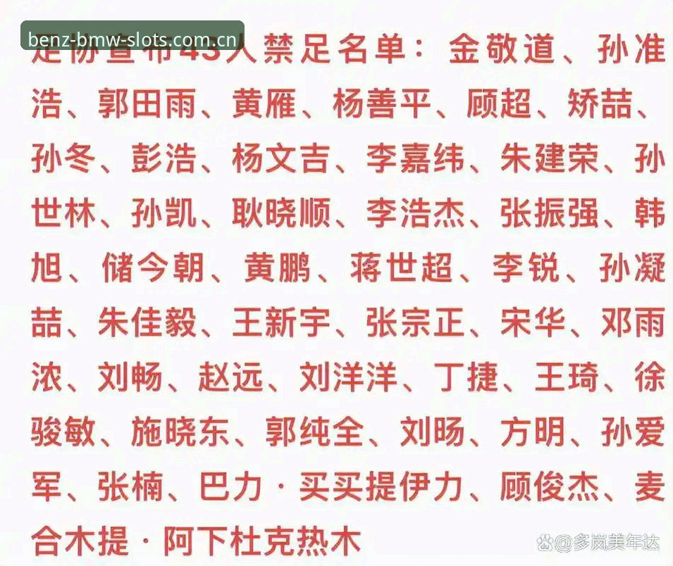 电玩城老虎机游戏 中国足协第三批禁足名单意味着什么?——17人终身禁足、48人禁足五年背后的信号**